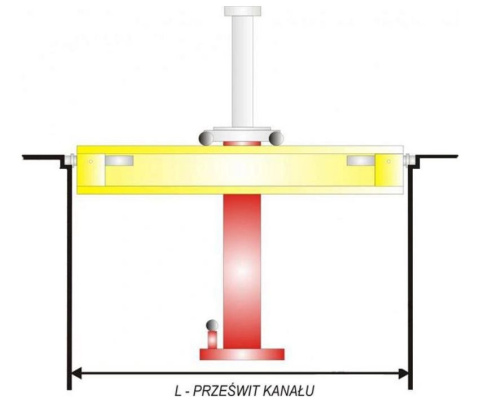Podnośnik kanałowy 3,5T hydrauliczny standardowy Podnośnik kanałowy 3,5T hydrauliczny standardowy