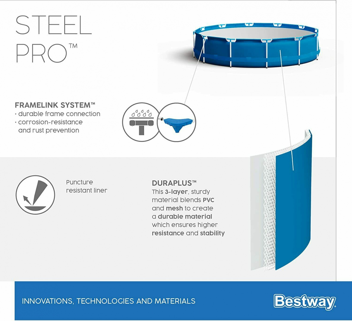 Basen ogrodowy stelażowy 396 x 84 cm zestaw Bestway 5612E Basen ogrodowy stelażowy 396 x 84 cm zestaw Bestway 5612E
